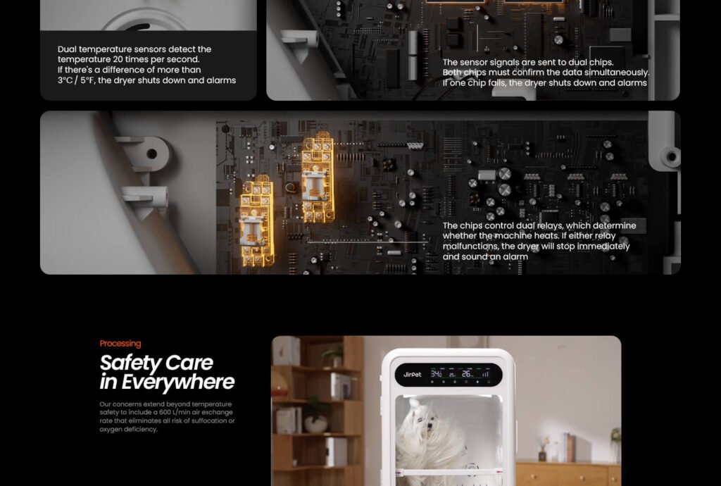 cabaña secadora de pelo para mascotas f1