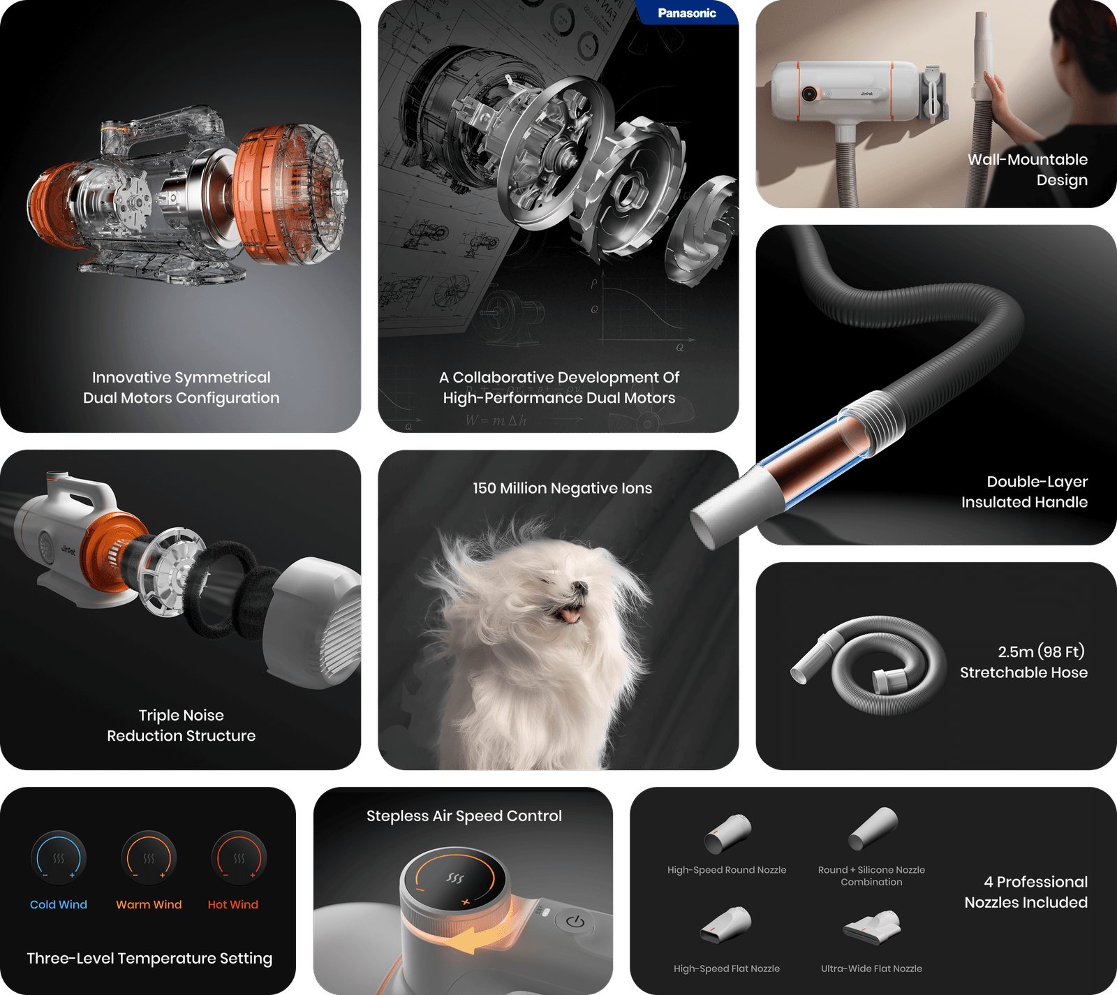 twin titan i secador de alta velocidad pet force